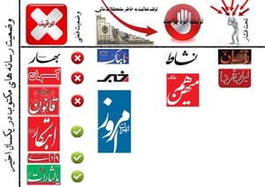 سراب وعده ها برای گسترش آزادی رسانه ها؟