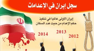 اعتراض بین‌المللی به اعدام‌ ده ها تن از اهل سنت در ایران